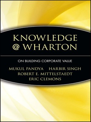 cover image of Knowledge@Wharton